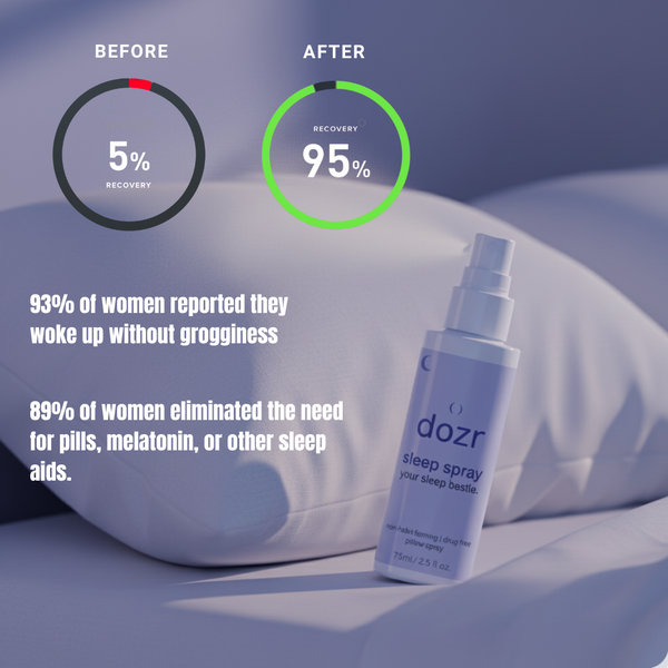 Travel Size Sleep Spray
