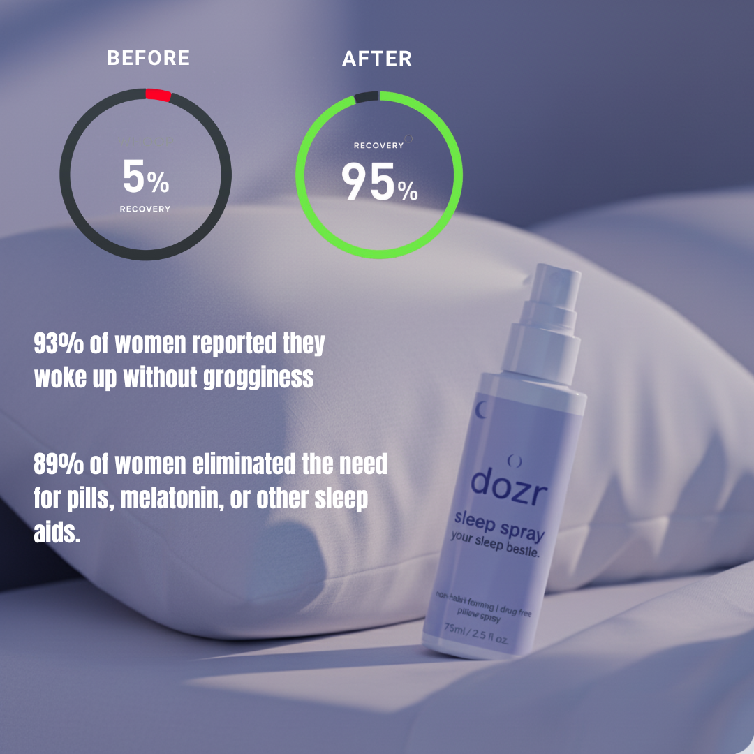 Travel Size Sleep Spray