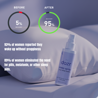 Travel Size Sleep Spray