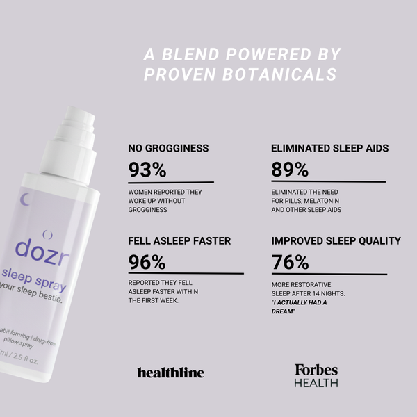 Pillow Spray- Your Sleep Bestie