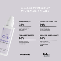 Pillow Spray- Your Sleep Bestie