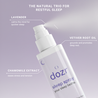 Pillow Spray- Your Sleep Bestie